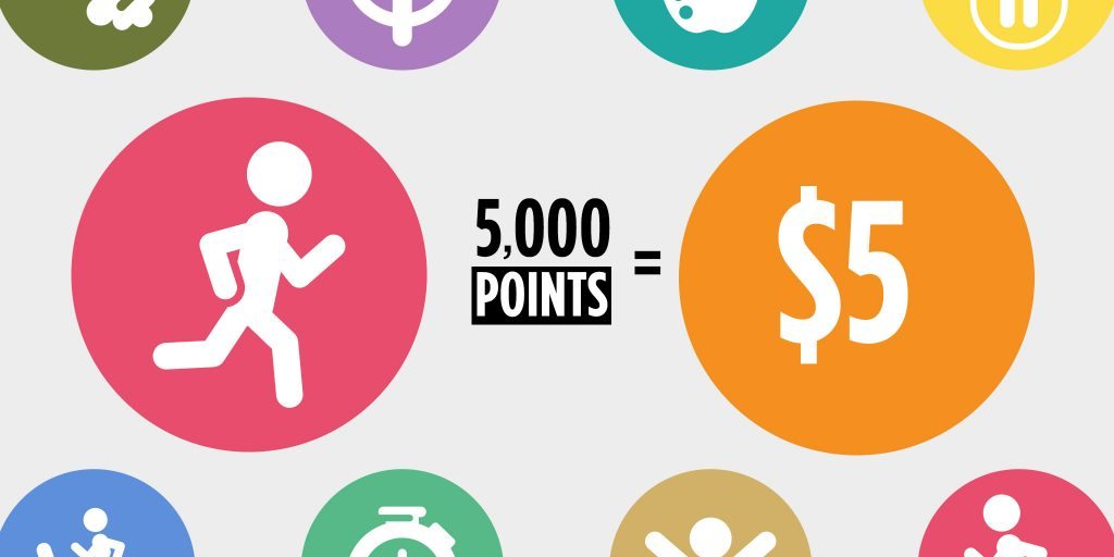 Rewards Programs - Money signs and text that says "5000 points"